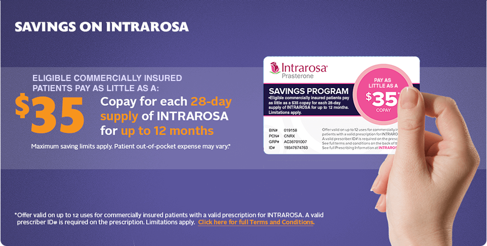 Commercially insured PATIENTS MAY Pay $0 for their first INTRAROSA  prescription